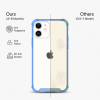iPhone 12 mini Shockproof Case Blue - Bild 3